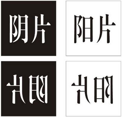菲林輸出分類(lèi)